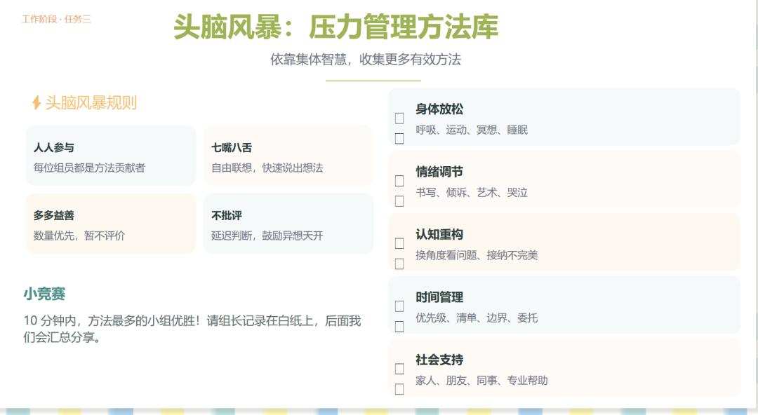 头脑风暴方法库
